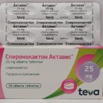 Spironolactone – 30 tb/25 mg – Teva – expires 12/2034